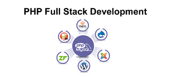 Full Stack Development Using PHP